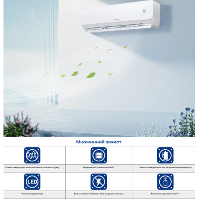 Купить Кондиционер гибридный солнечный DEYE DWGA21-ACDC BLW-12KR2(EU) 3,5 кВт с дополнительной скидкой