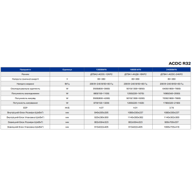 Придбати Кондиціонер гібридний сонячний DEYE DWGA21-ACDC BLW-09KR2(EU) 2.7 кВт з додатковою знижкою
