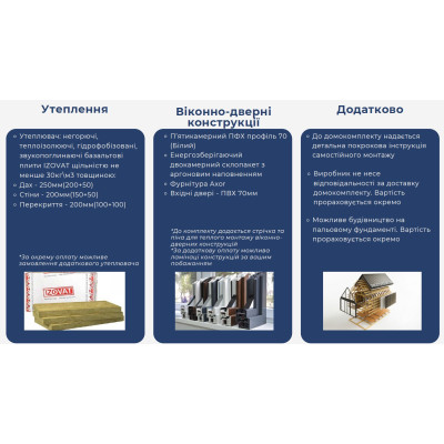 Купити домокомплект каркасного будинку NORWAY площєю 160 м2