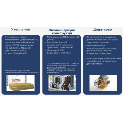 Купити домокомплект каркасного будинку ФРЕЯ площєю 68 м2
