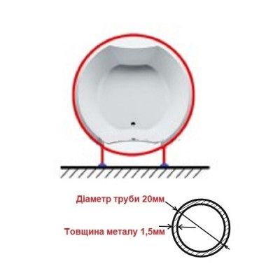Карниз круглый душевой из нержавеющей стали под заказ