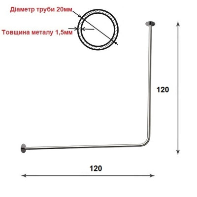 Карниз для квадратных поддонов нержавеющяя сталь 120*120см