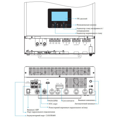 Придбати Інвертор автономний LUXPOWER SNA 6000 потужністю 6 кВт з додатковою знижкою